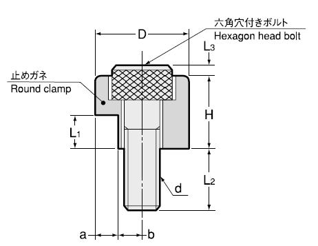NTツール R 型 止めガネ Round Clamp Type R