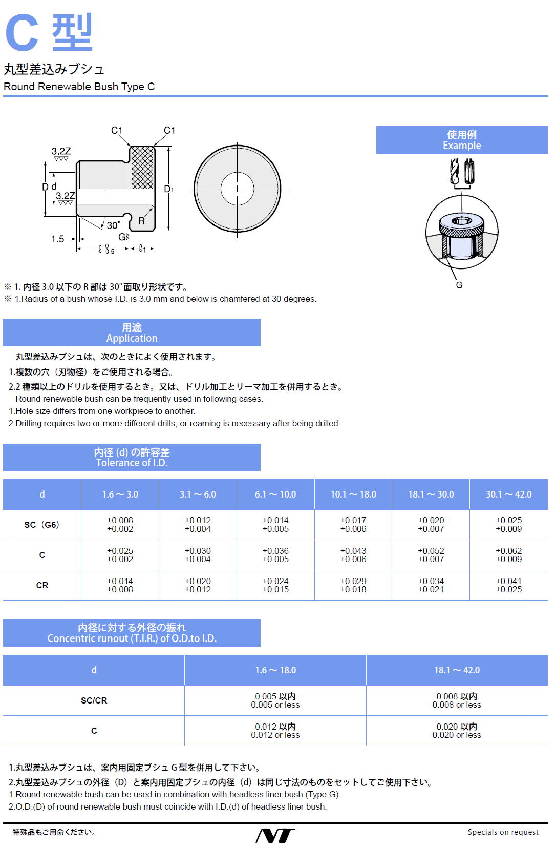 NTツール　C 型　丸型差込みブシュ　Round Renewable Bush Type C 1