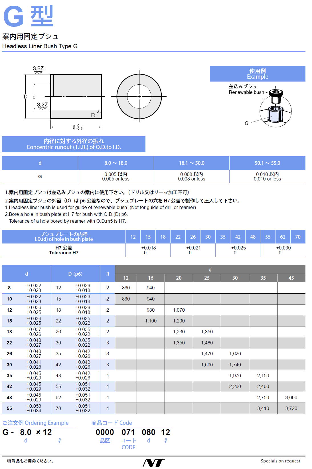 NTツール　G 型 案内用固定ブシュ　Headless Liner Bush Type G