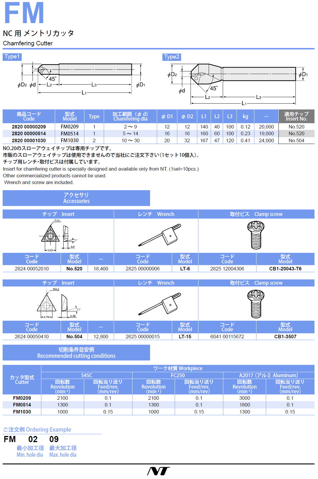 NTツール　NC用メントリカッタ FM0209 FM0514 FM1030