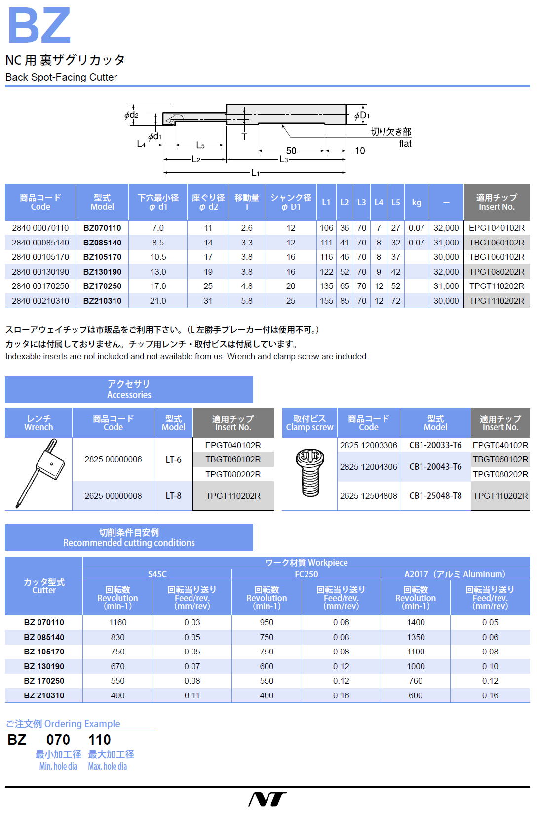 NTツール　NC用裏ザグリカッタ　BZ