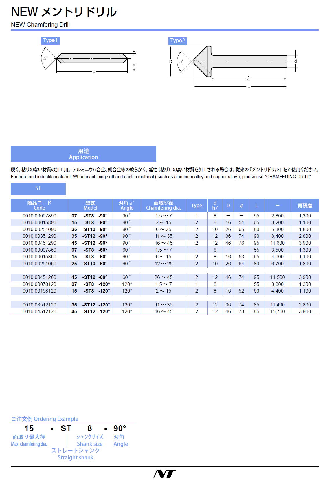 NTツール　NEWメントリドリル ST/MT