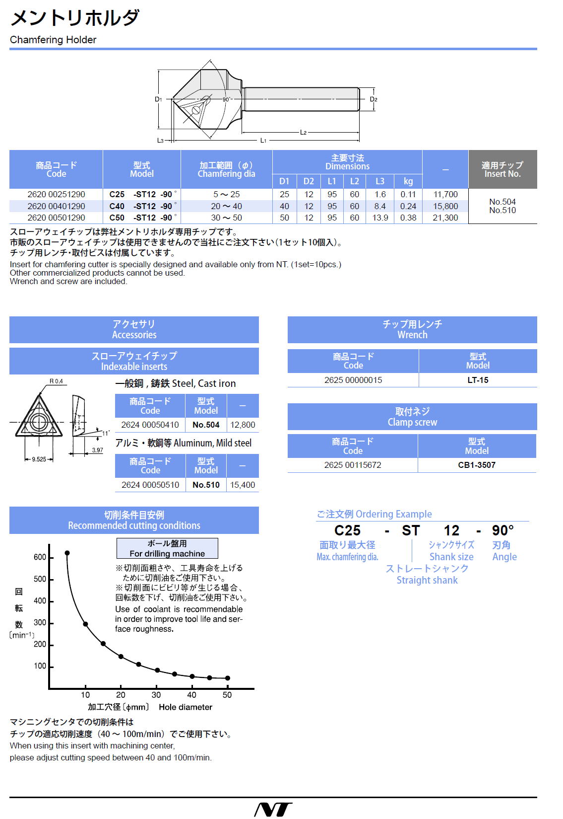 NTツール　メントリホルダ