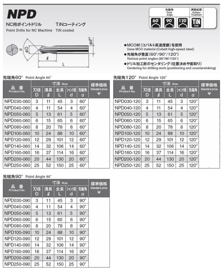 岡崎精工　NC用ポイントドリル