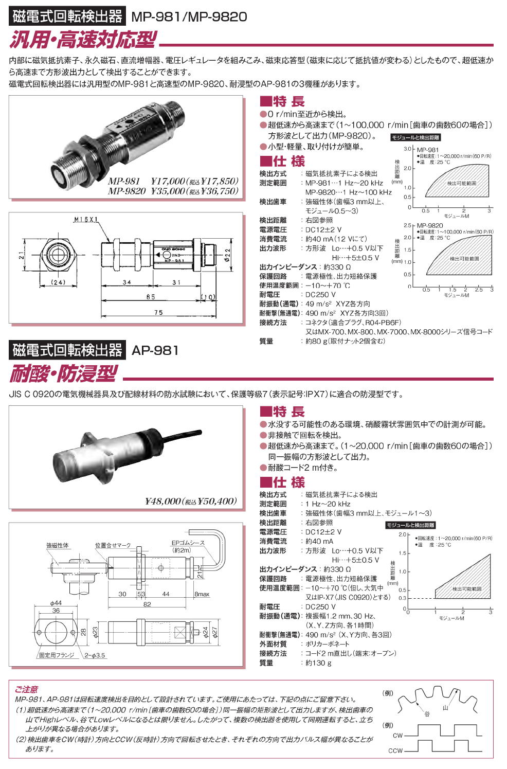 小野測器 MP-962 電磁式回転検出器