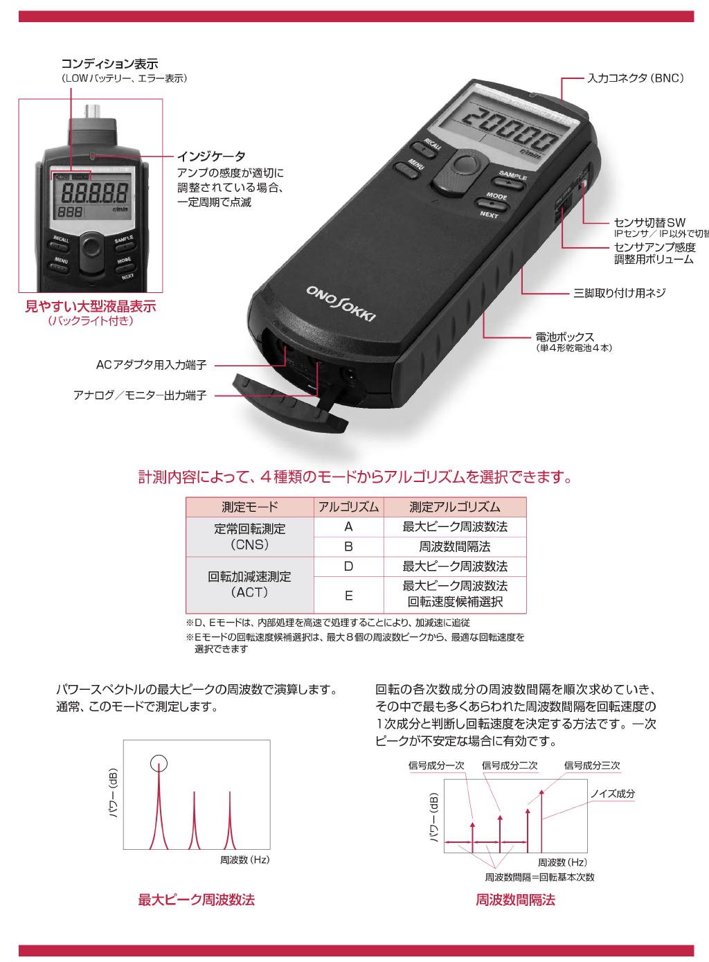 株式会社小野測器 FT-7100 アドバンストハンディタコメータ
