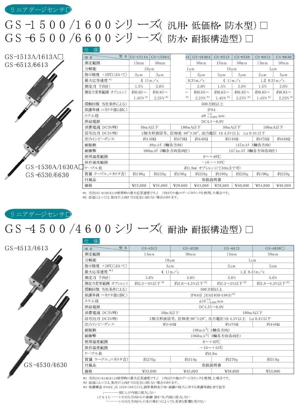 卓越 小野測器:リニヤゲージセンサ GS-6730A 自動車開発 トルク 寸法 変位 回転 速度