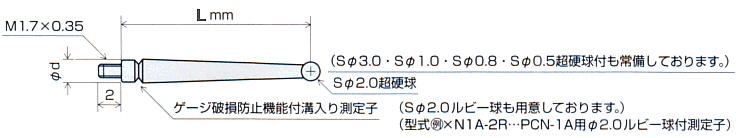 尾崎製作所　PEACOCK ピクテスト・ニューピクテストアクセサリー