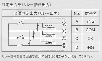 尾崎製作所　ピーコック精密測定機器　合否判定コンパレータシステム COM-5 COM-6