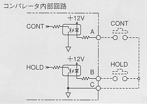 尾崎製作所　ピーコック精密測定機器　合否判定コンパレータシステム COM-5 COM-6