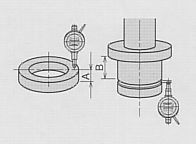 尾崎製作所　ピーコック精密測定機器　加減算カウンタ　AS-5 AS-5S