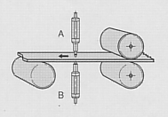 尾崎製作所　ピーコック精密測定機器　加減算カウンタ　AS-5 AS-5S