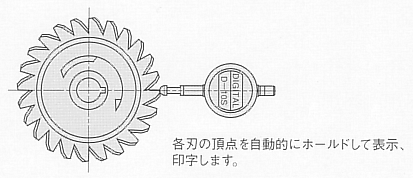 尾崎製作所　ピーコック精密測定機器　刃（歯）高測定カウンタ PP-5