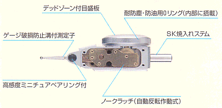 ピーコック　尾崎製作所　PCN-1BZ PCN-2Z