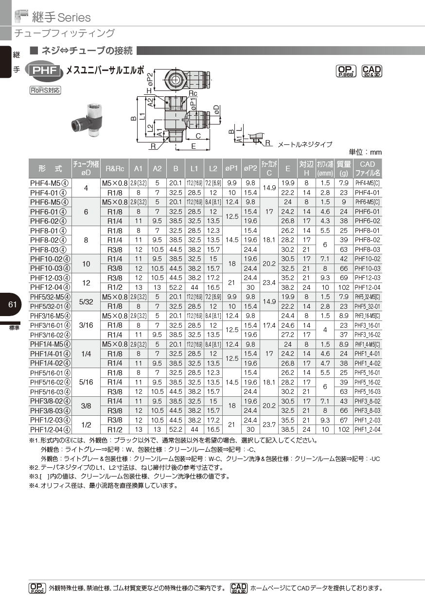 ピスコ　継手Series チューブフィッティング　 PHF メスユニバーサルエルボ