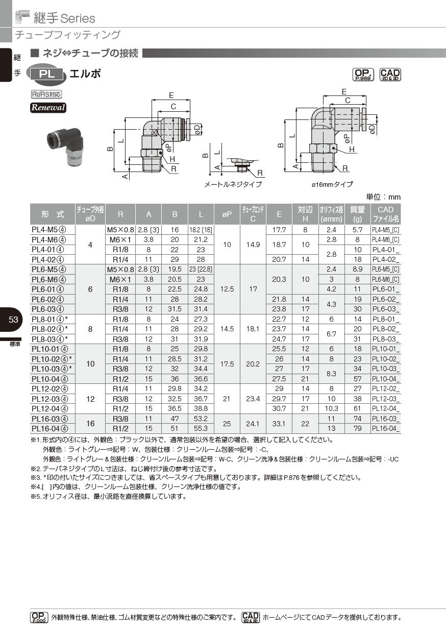 PISCO  ピスコ　継手Series チューブフィッティング　エルボ