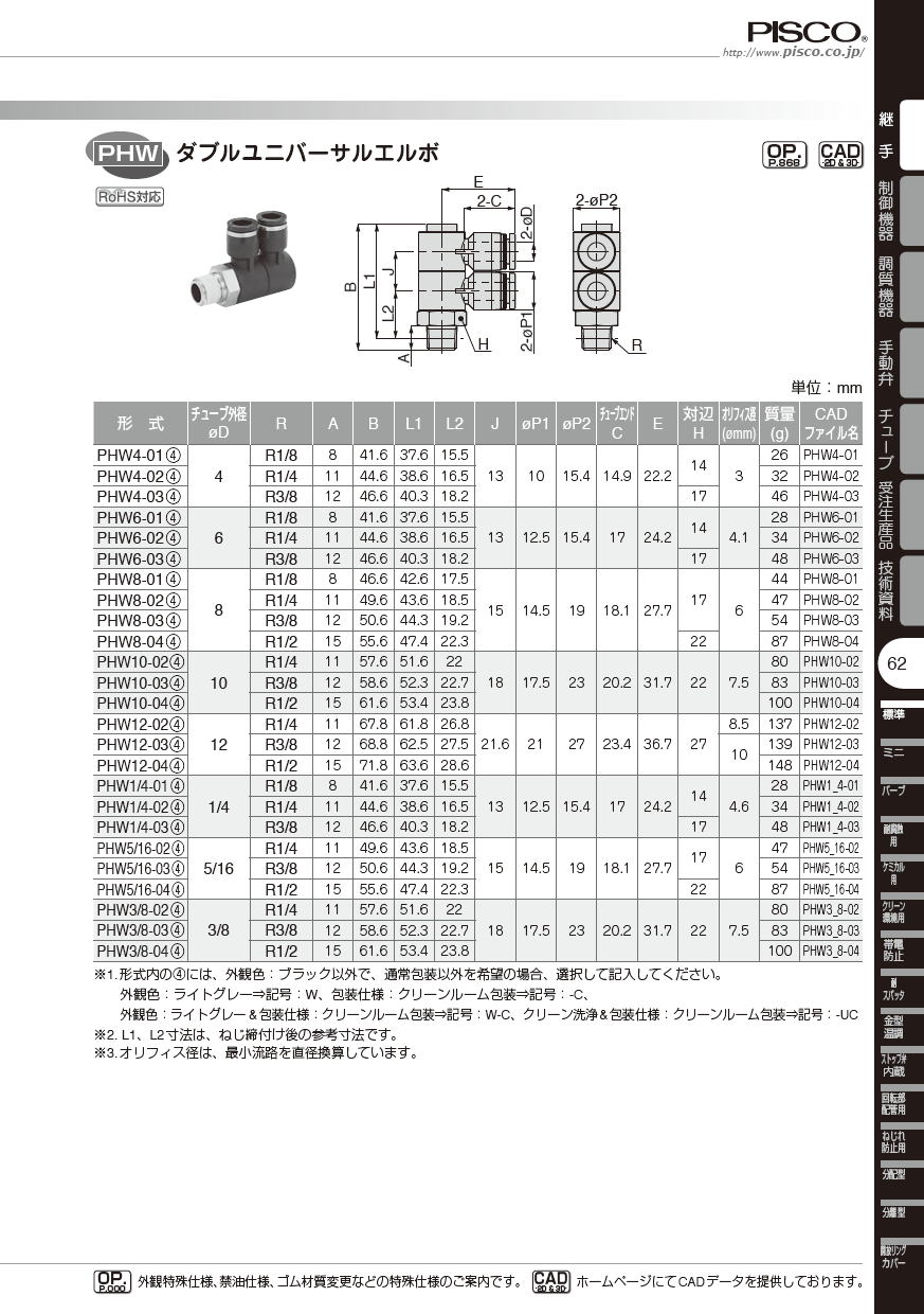 PHW ダブルユニバーサルエルボ　ピスコ　継手Series チューブフィッティング　