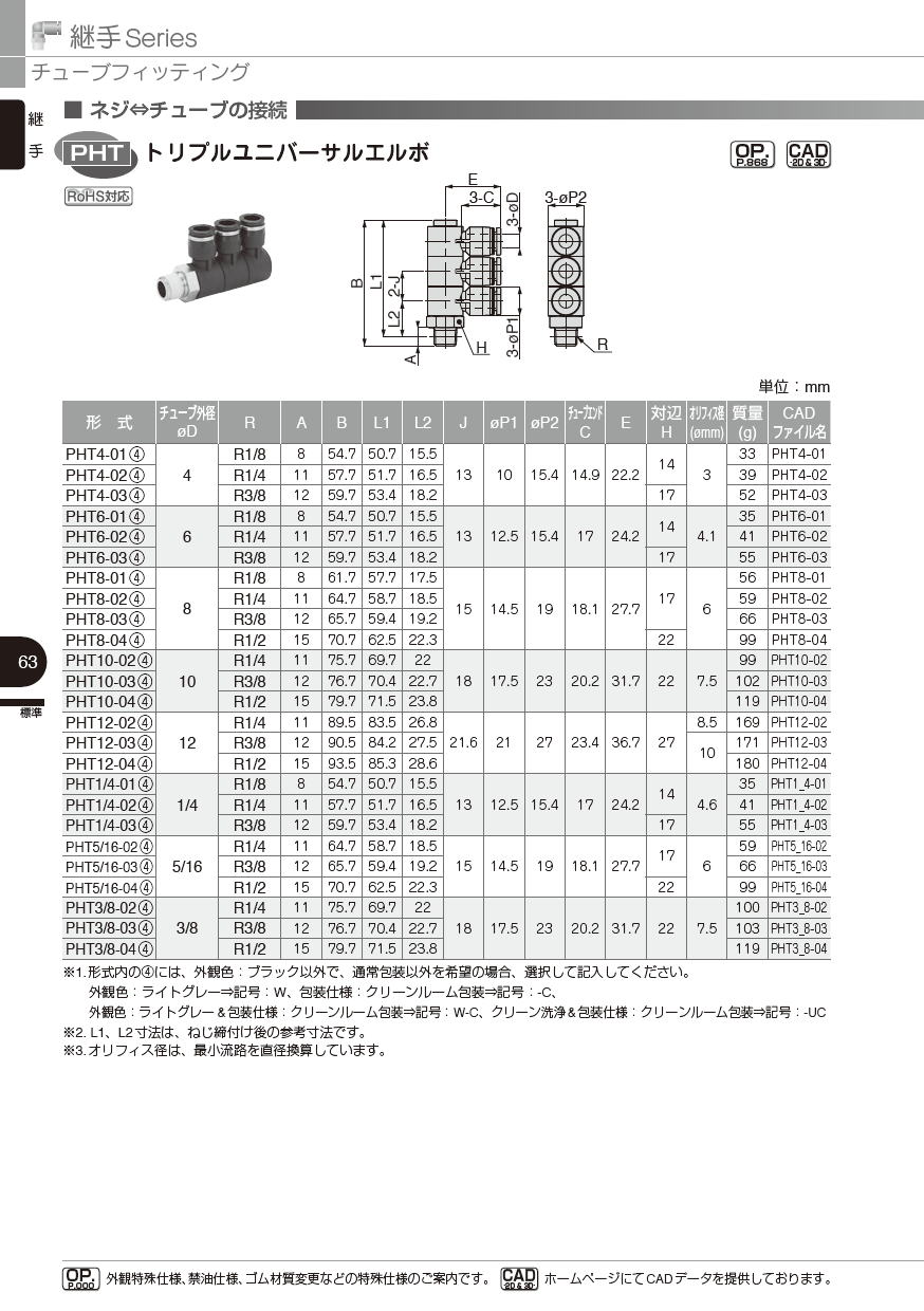 ピスコ　継手Series チューブフィッティング　 PHT トリプルユニバーサルエルボ