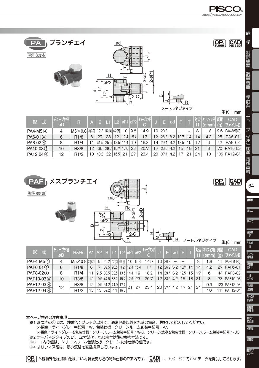 ピスコ　継手Series チューブフィッティング　 PA ブランチエイ / PAF メスブランチエイ