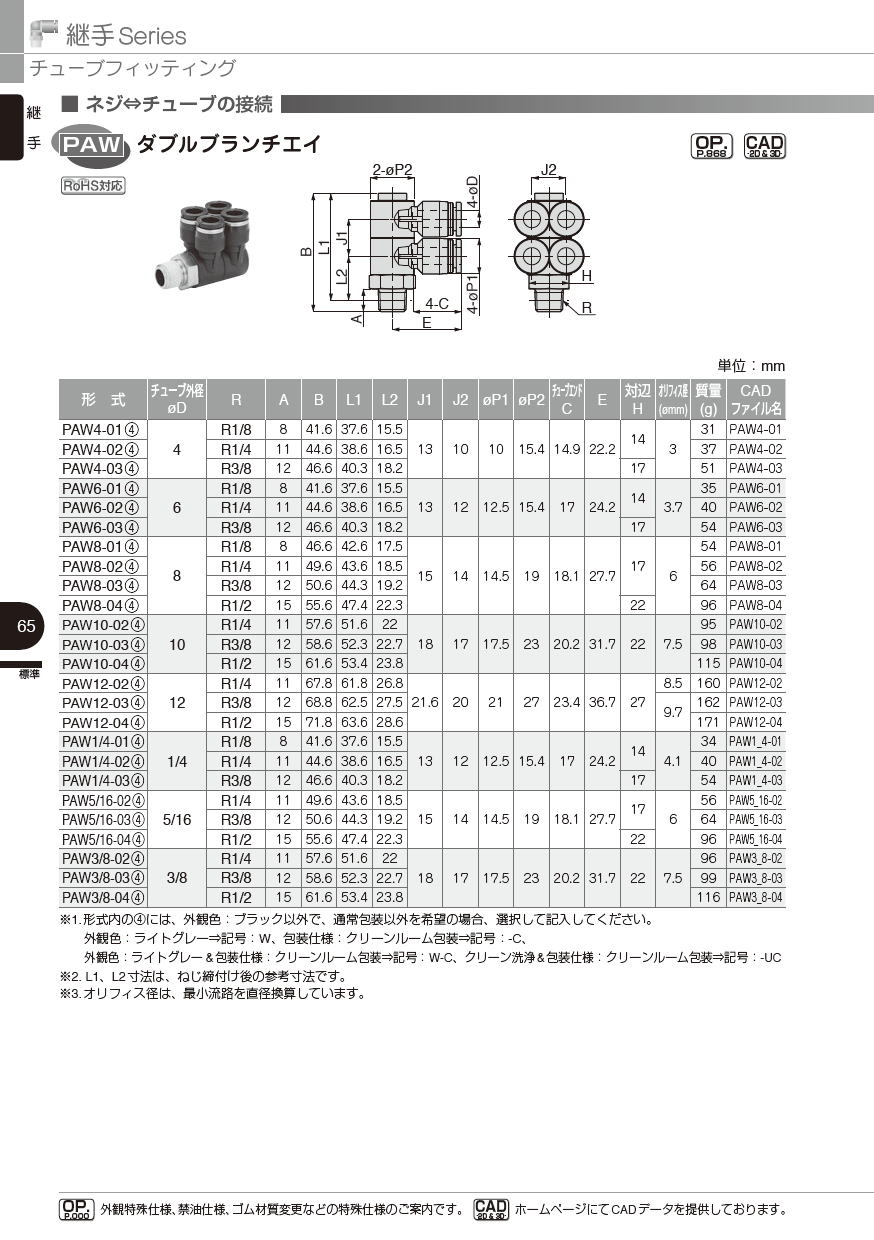 PAW ダブルブランチエイ  ピスコ　継手Series チューブフィッティング　