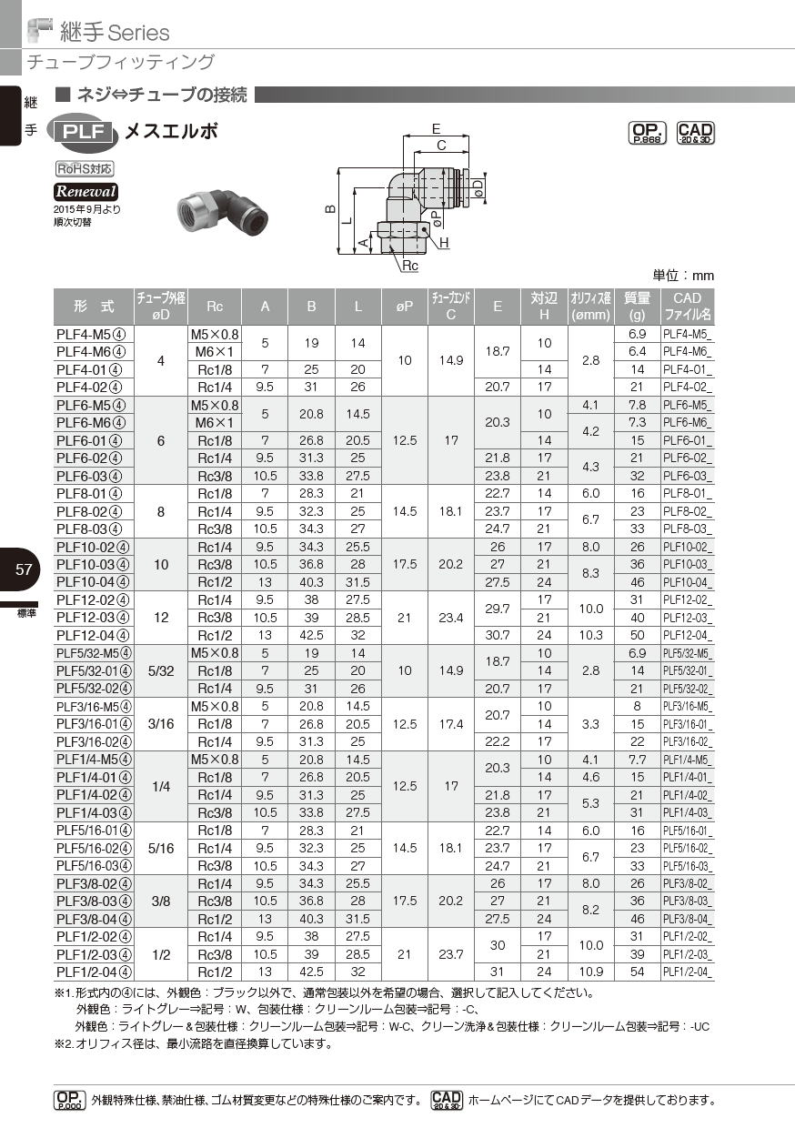 ピスコ　継手Series チューブフィッティング　　PLF　メスエルボ