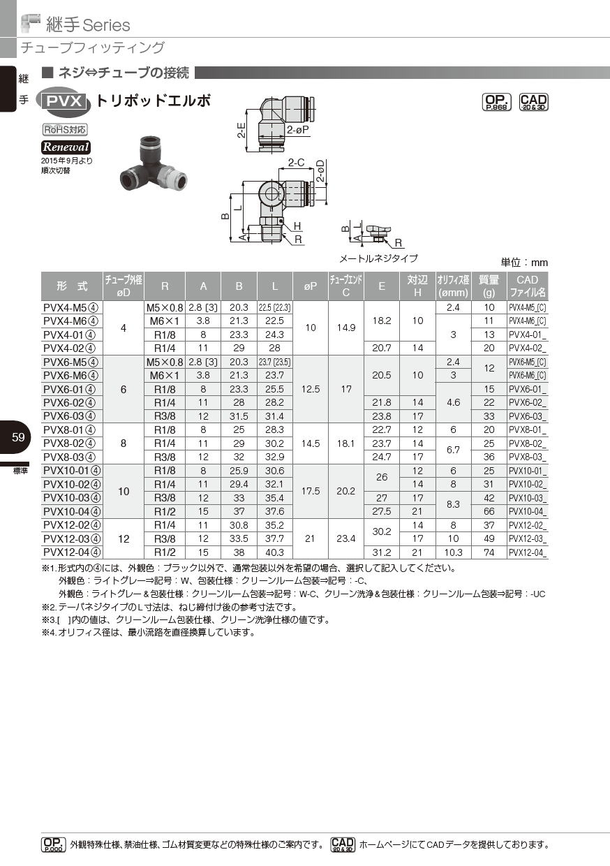 ピスコ　継手Series チューブフィッティング　　PVX トリポッドエルボ