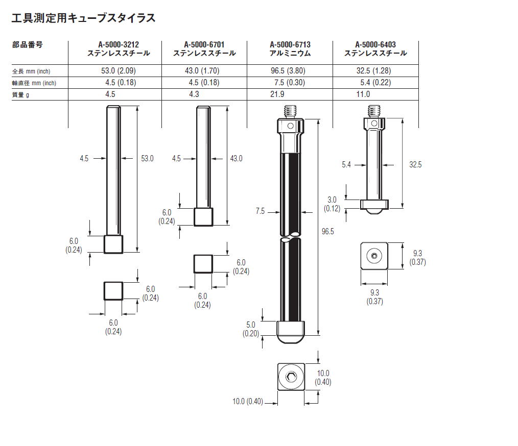 RENISHAW レニショー　M4 ネジ径スタイラスシリーズ　