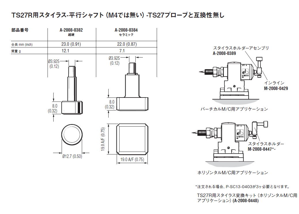 RENISHAW レニショー　M4 ネジ径スタイラスシリーズ　