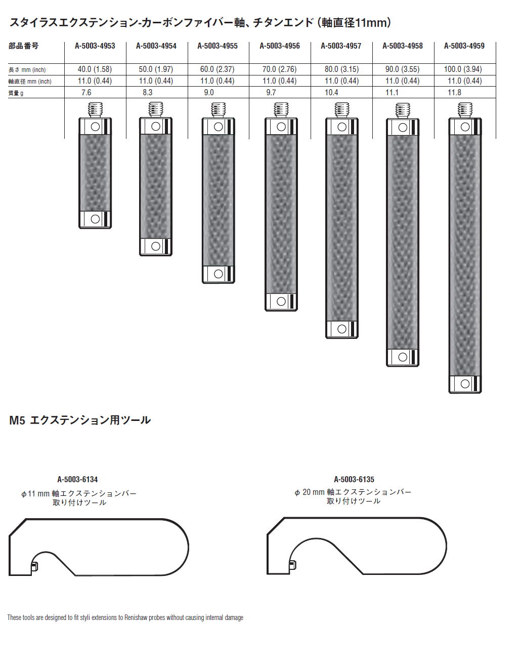 RENISHAW レニショー　M5 ネジ径スタイラスシリーズ　