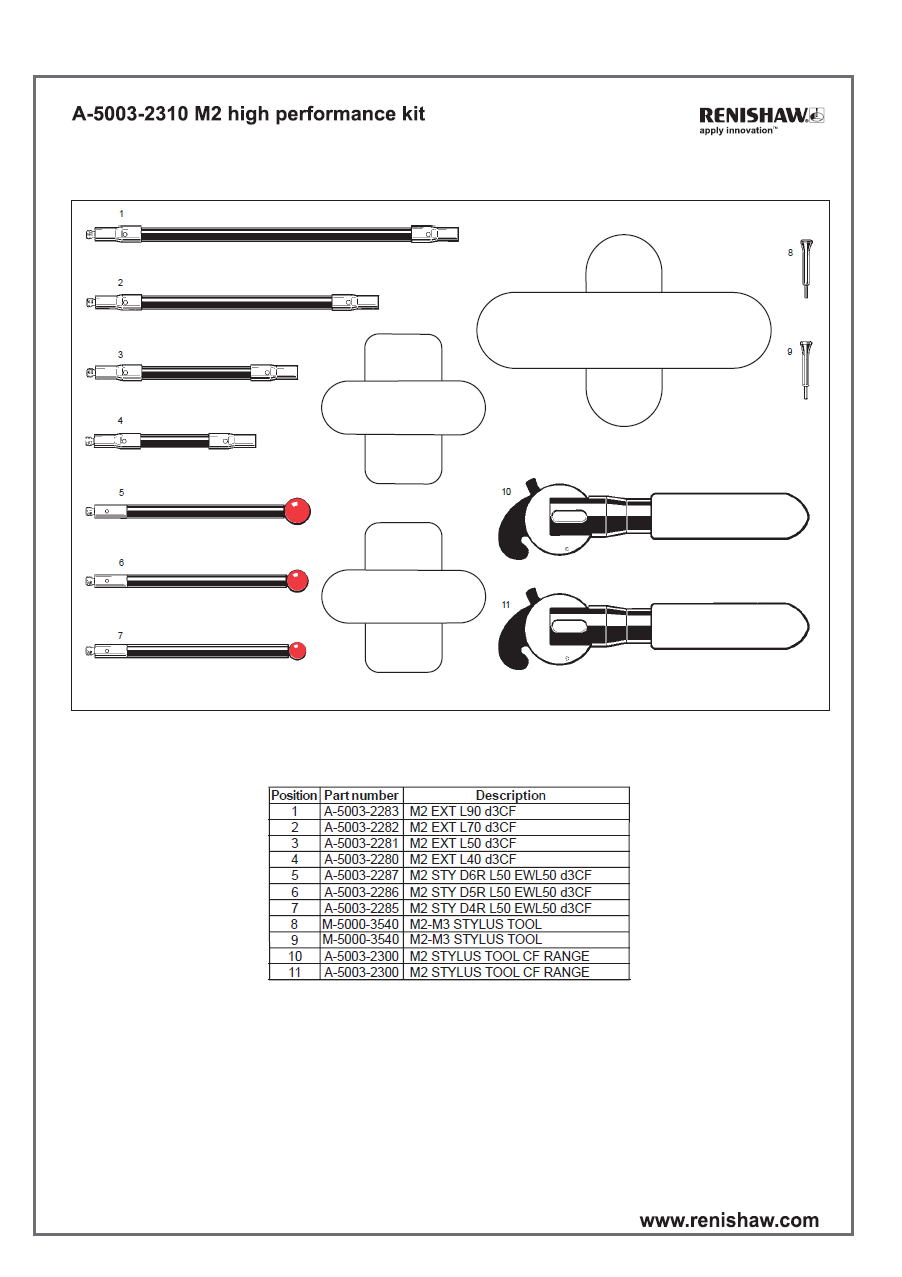 RENISHAW レニショー　スタイラス　キット