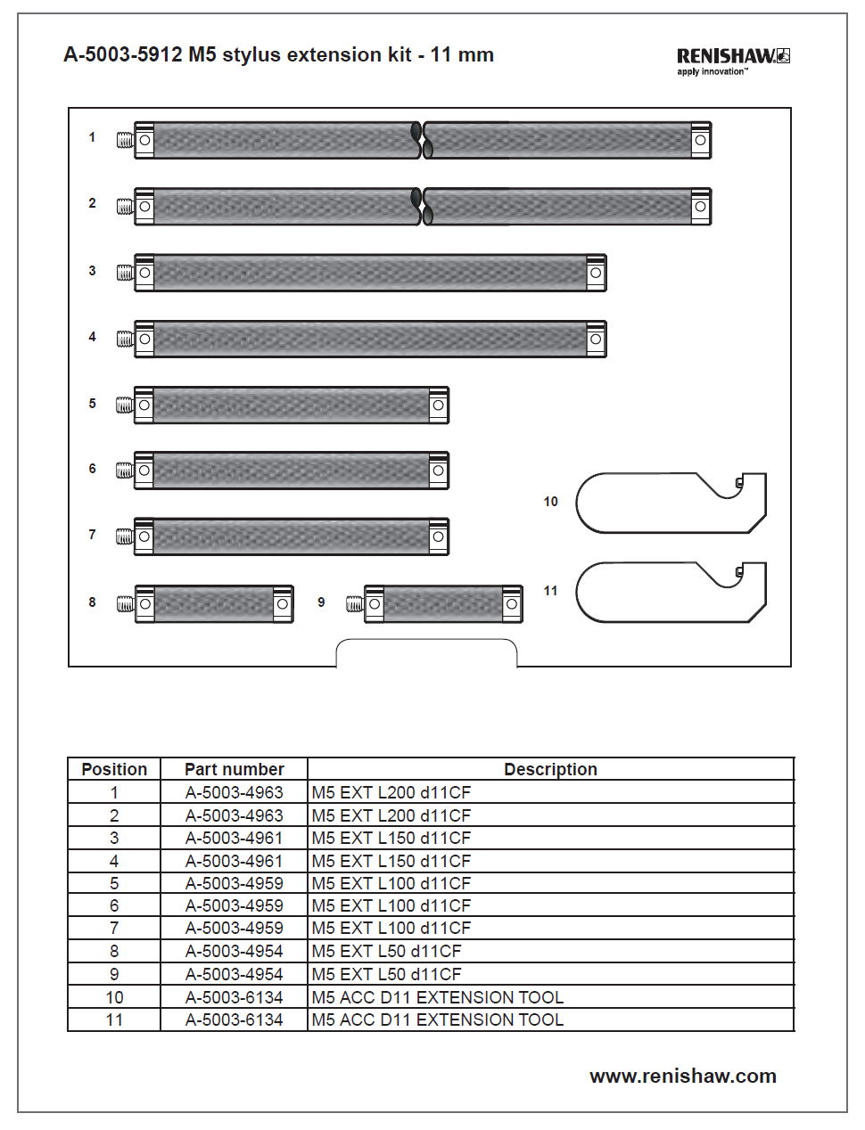 RENISHAW レニショー　スタイラス　キット