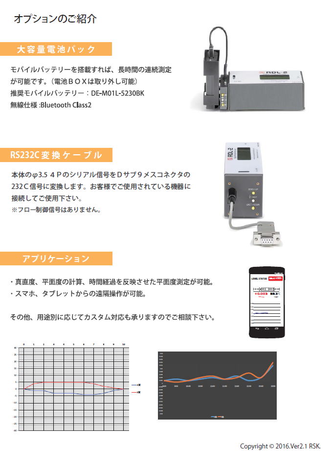 新潟理研測範 デジタル精密水準器　RDL-2