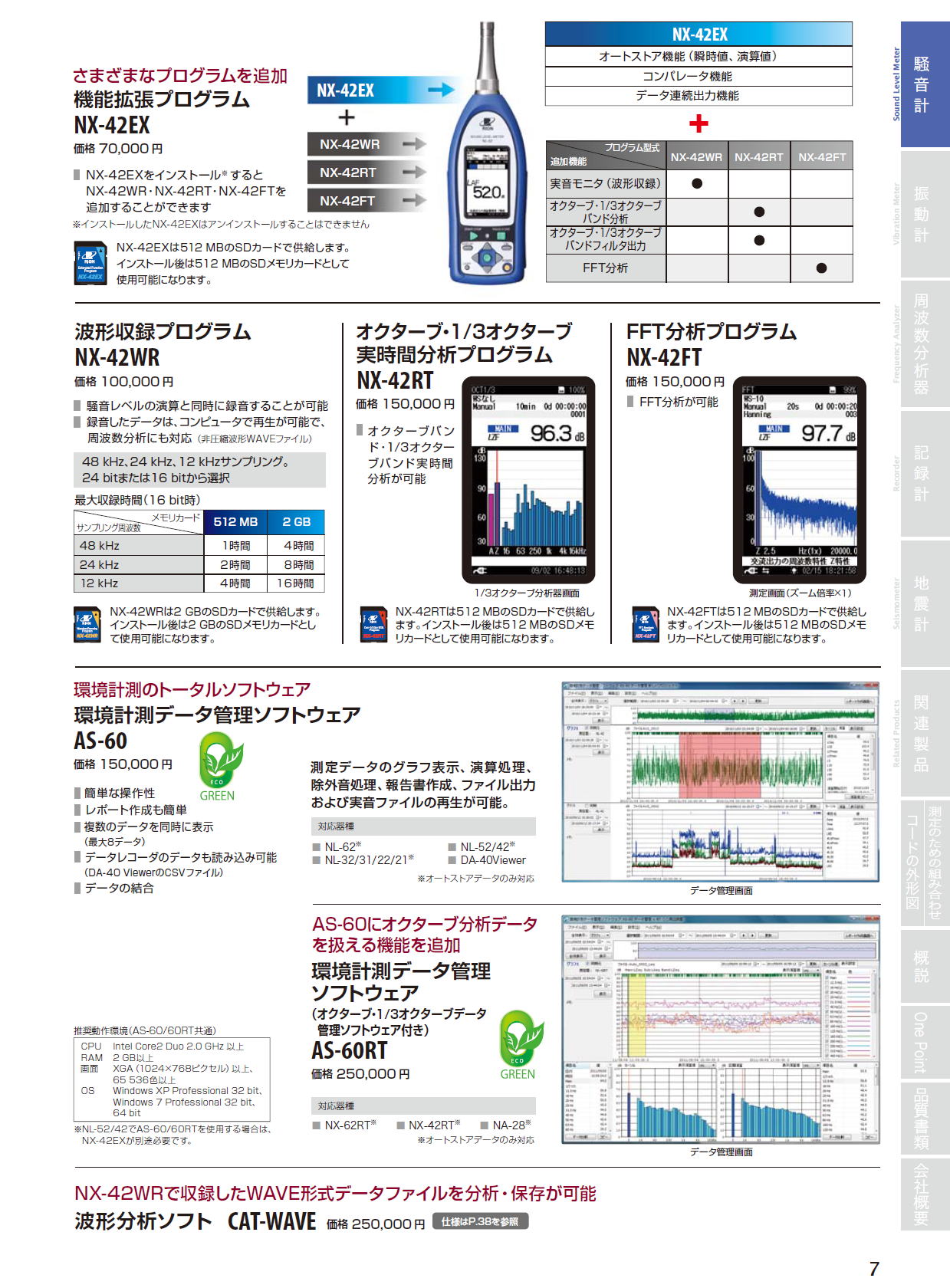 Sound Level Meter 騒音計（精密騒音計・普通騒音計） NL-52 / NL-42