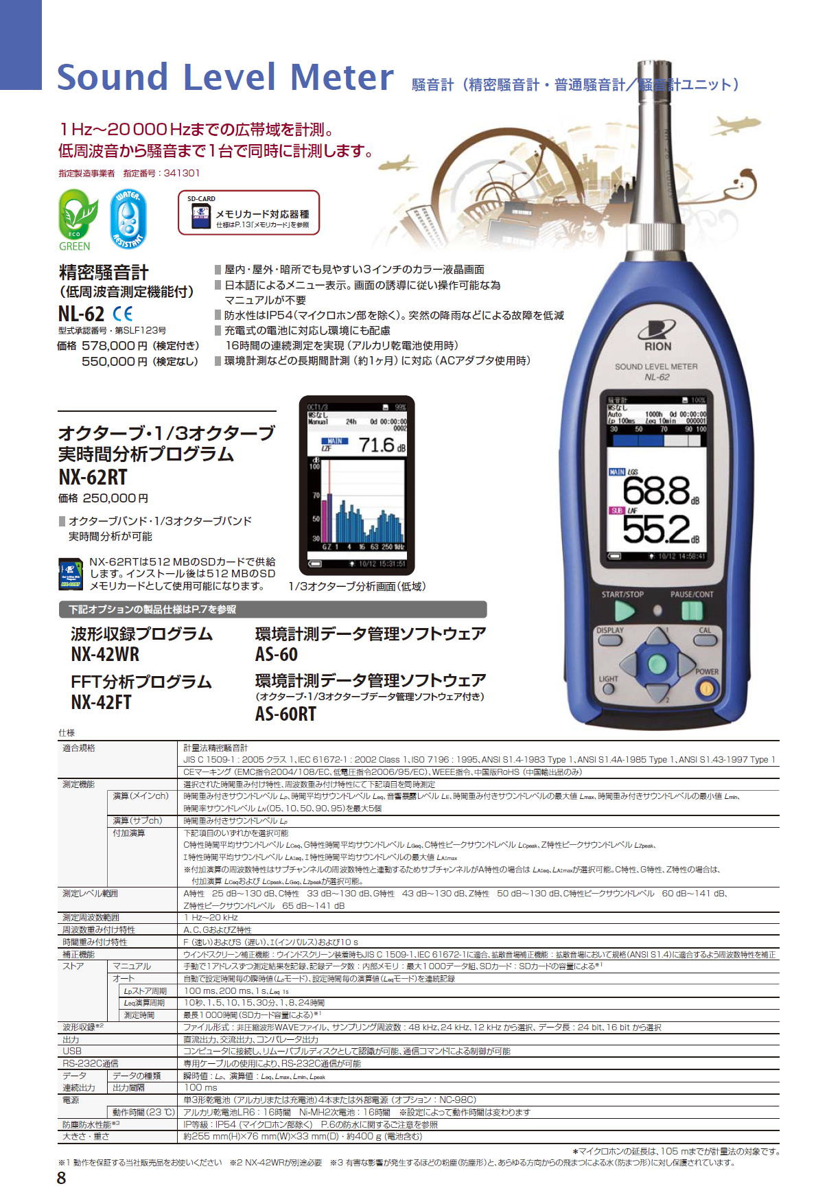 Sound Level Meter　騒音計（精密騒音計・普通騒音計／騒音計ユニット）　NL-62 / NL-62RT