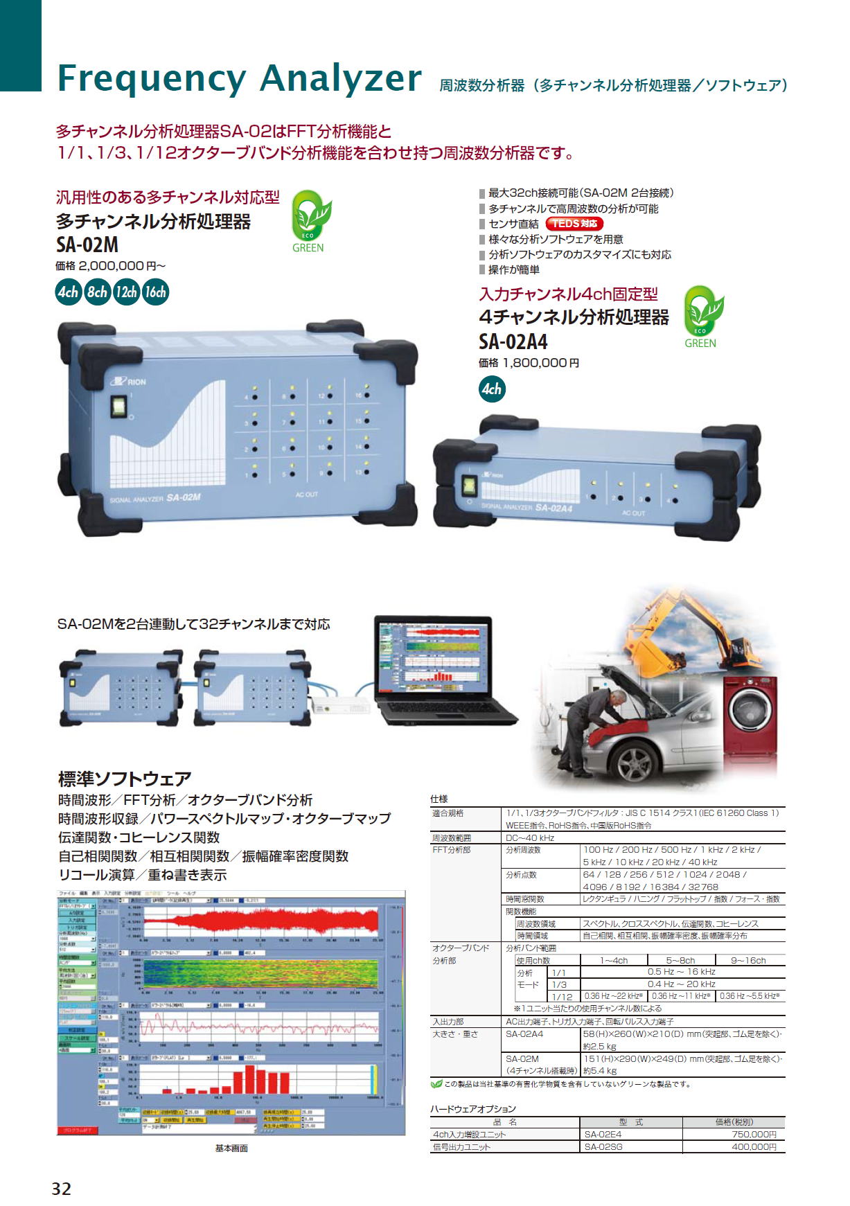 リオン　発電所・プラント・生産設備での機械振動を常時監視 振動監視計 UG-50 / 振動監視計 UG-51