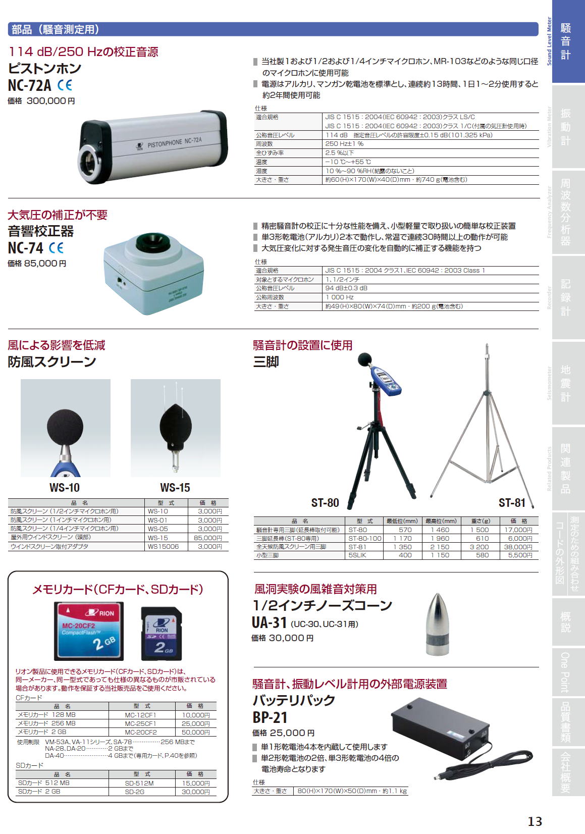 リオン(RION) WS-01 防風スクリーン （1インチマイクロホン用） - 計測工具