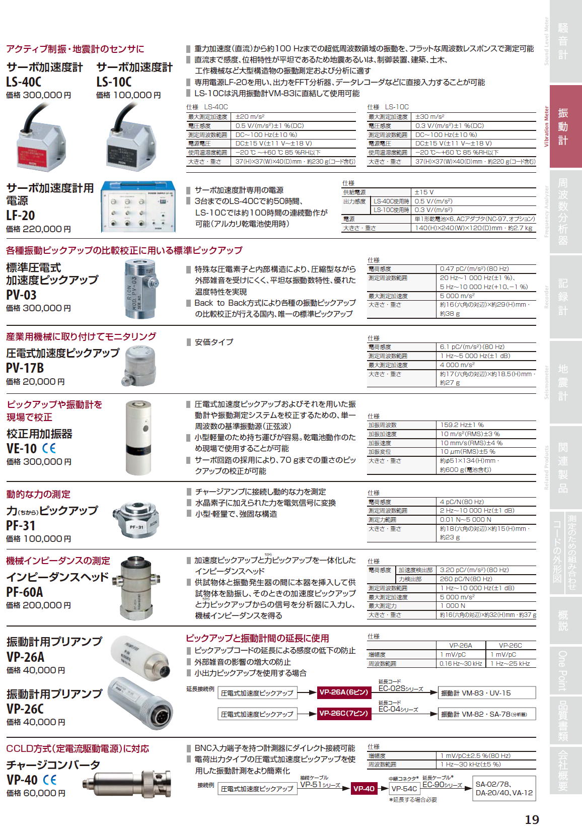 Vibration Meter 振動計（圧電式加速度ピックアップ／サーボ加速度計