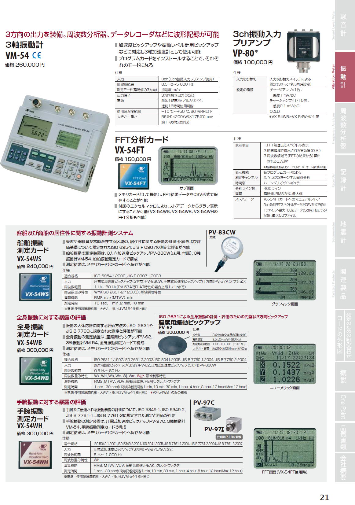 Vibration Meter 振動計 （ 振動レベル計／3軸振動計）4