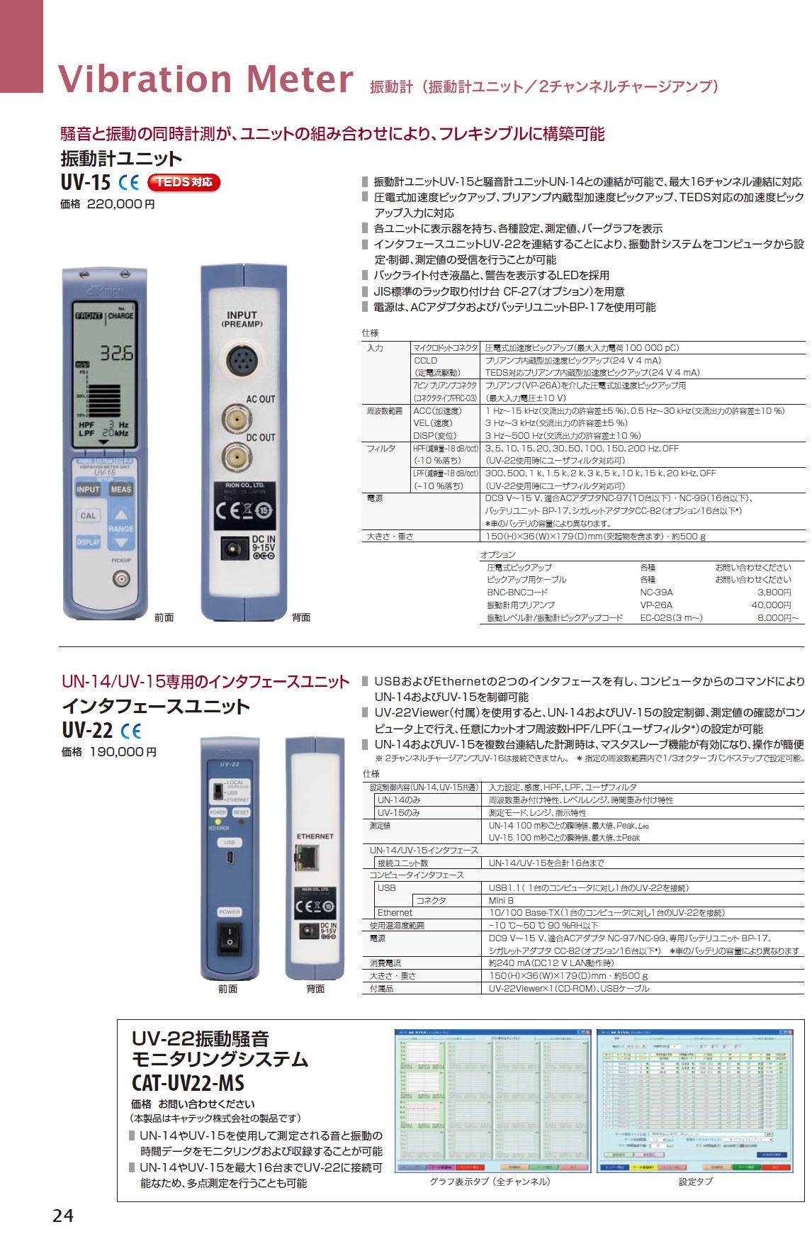 リオン Vibration Meter 振動計 （振動計ユニット／2チャンネル