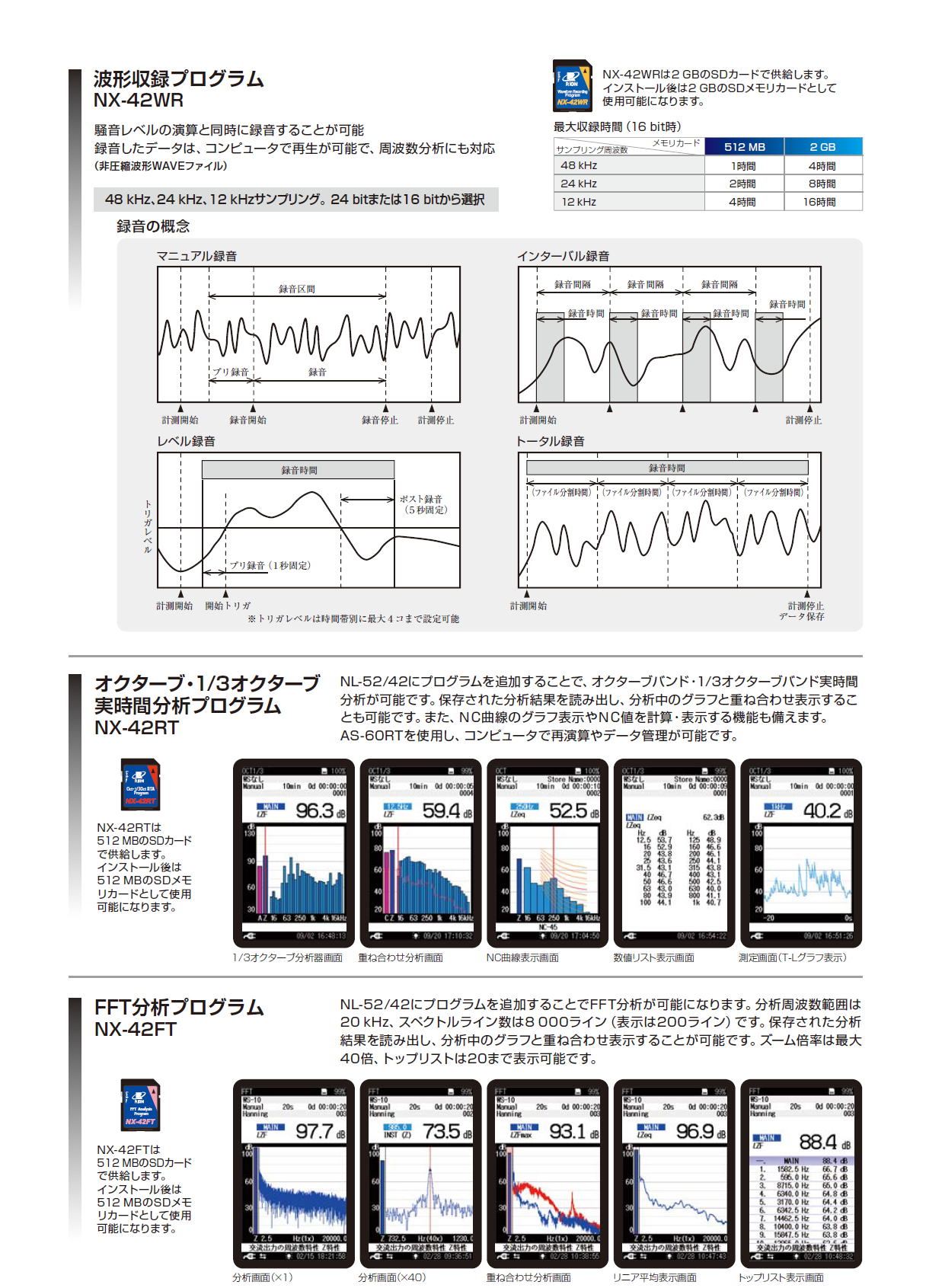 リオン　精密騒音計 NL-52　/　普通騒音計 NL-42