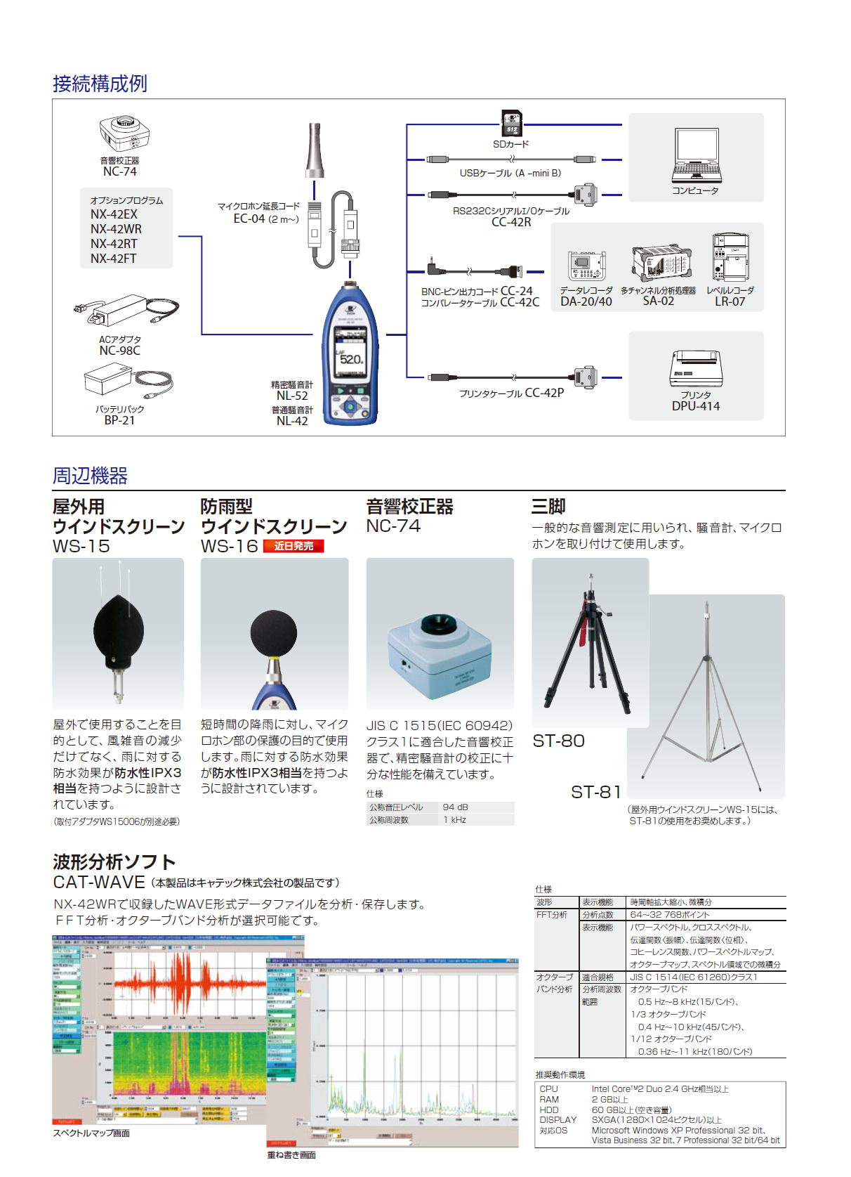 リオン　精密騒音計 NL-52　/　普通騒音計 NL-42