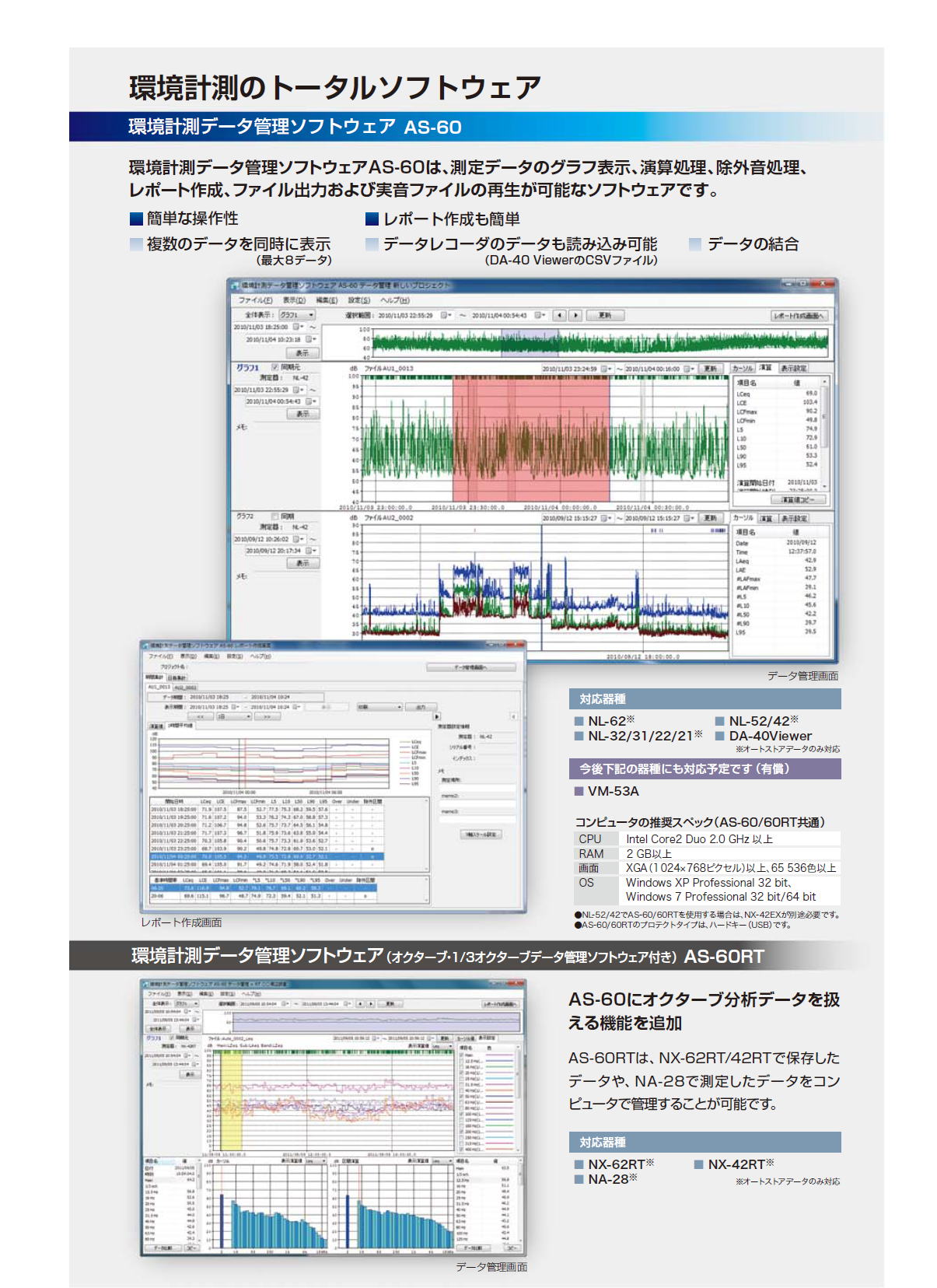 リオン　精密騒音計 NL-52　/　普通騒音計 NL-42