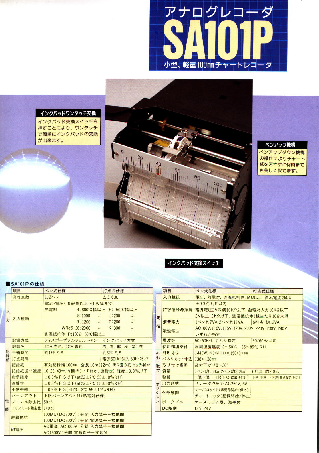 レコーダー　model SA-101P -2