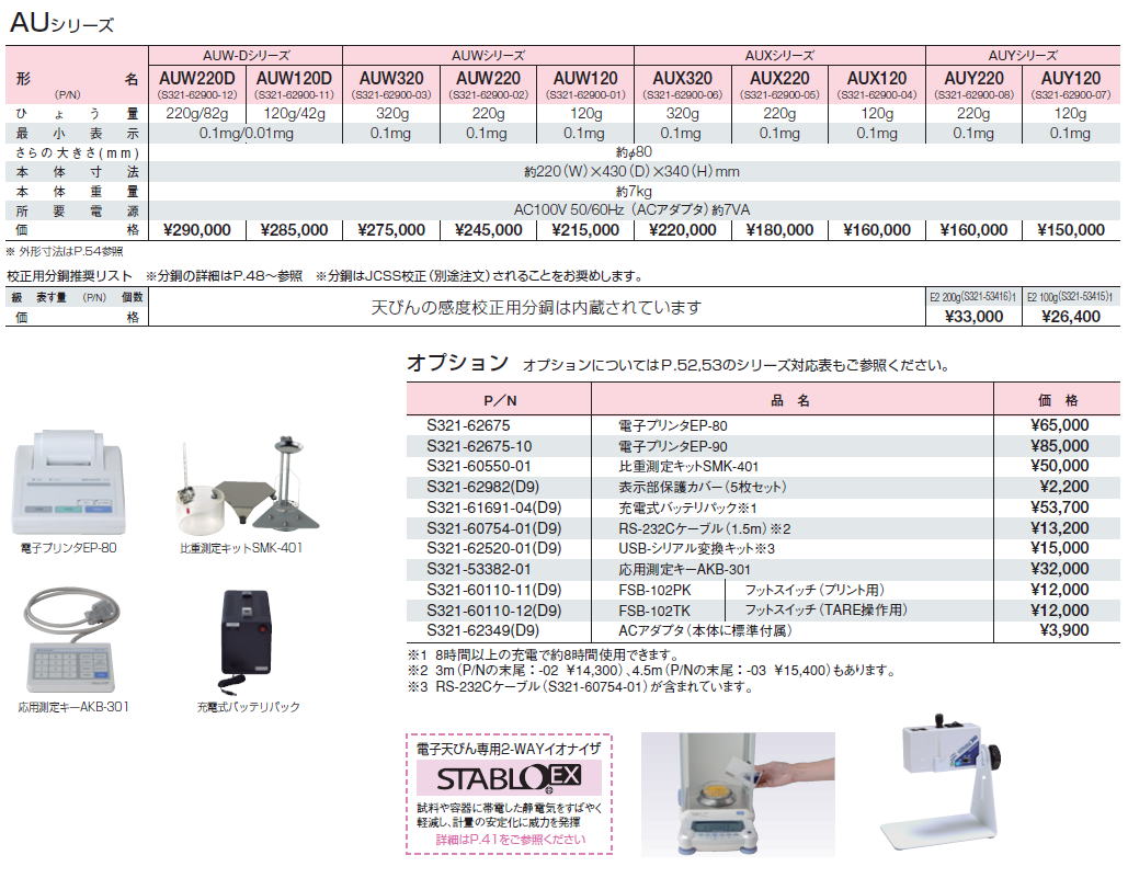 島津製作所 分析天びん Amidia ATY124R S321-74400-08 （秤量：120g）