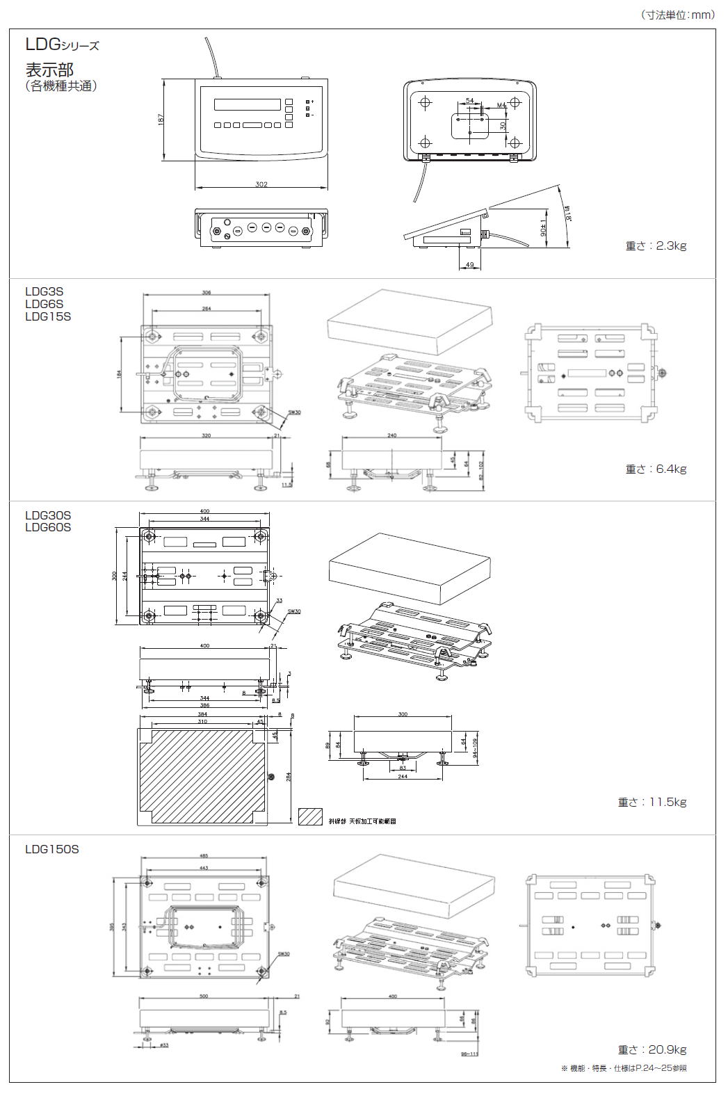 在庫一掃 工具ランドショップ島津 電子天びんＢＬ−３２００Ｓ 1台 品番