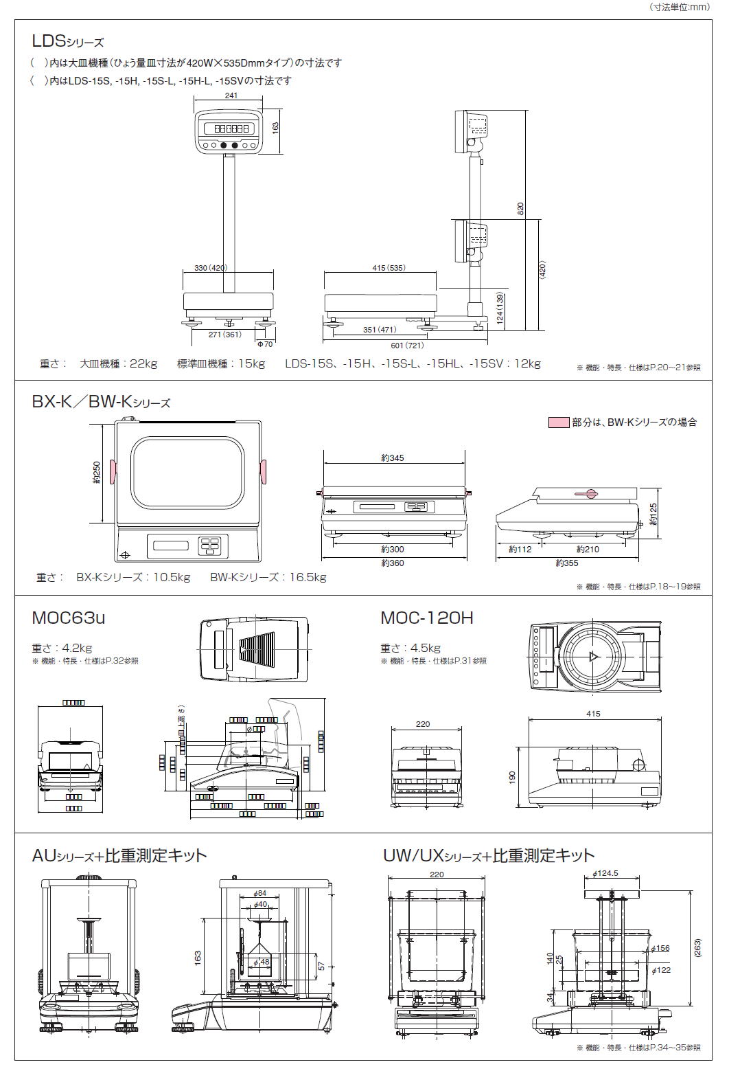 ＬＤＳシリーズ/BX-K/BW-K/MOC63u/MOC-120H/AU+比重測定キット/UW/UXシリーズ+比重測定キット