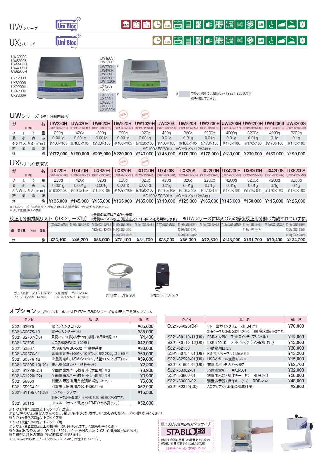 島津製作所 ELB1200 ベーシック電子天びん ひょう量：1200g/目量：0.1g