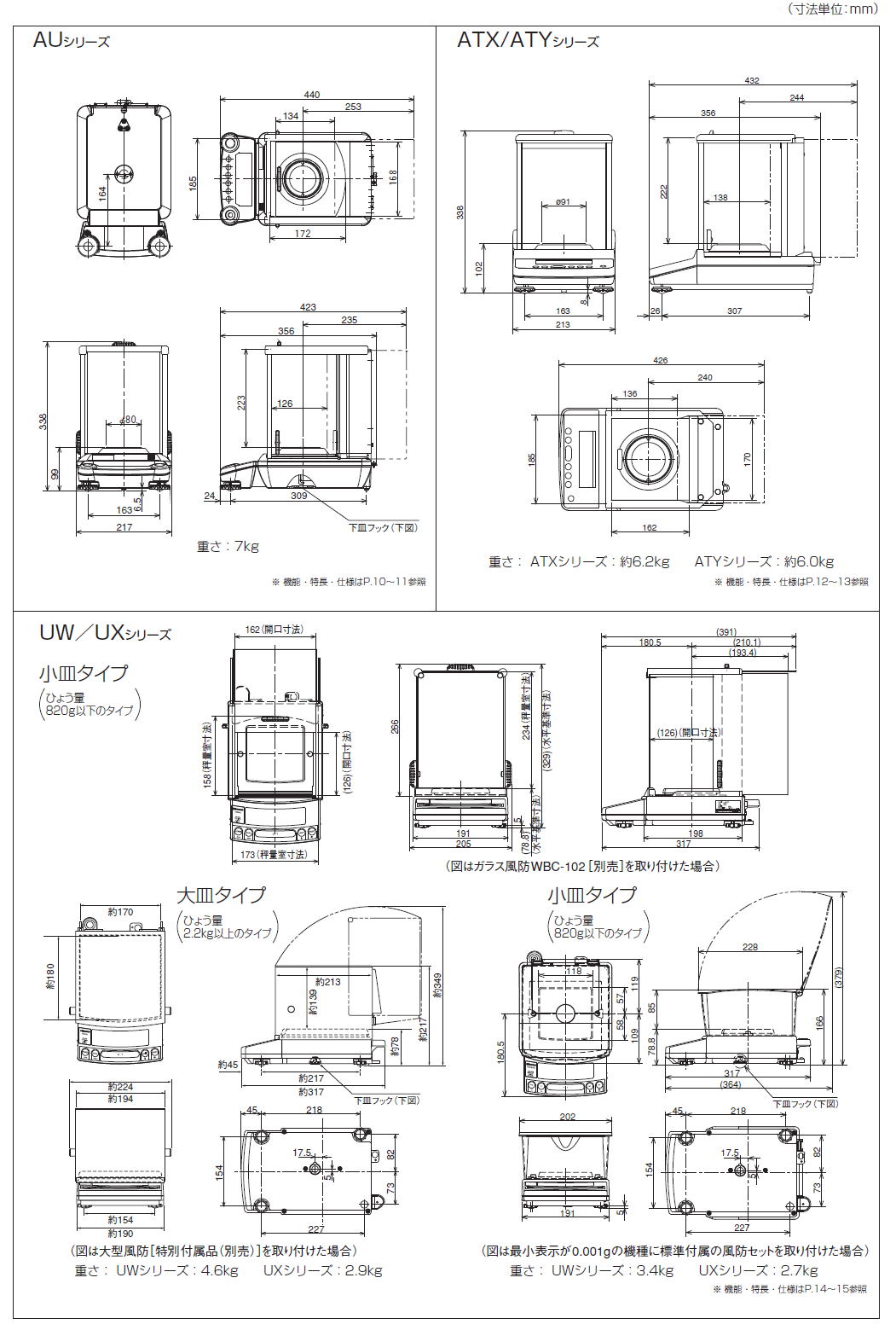 AU/ATX/ATY/UW/UX シリーズ