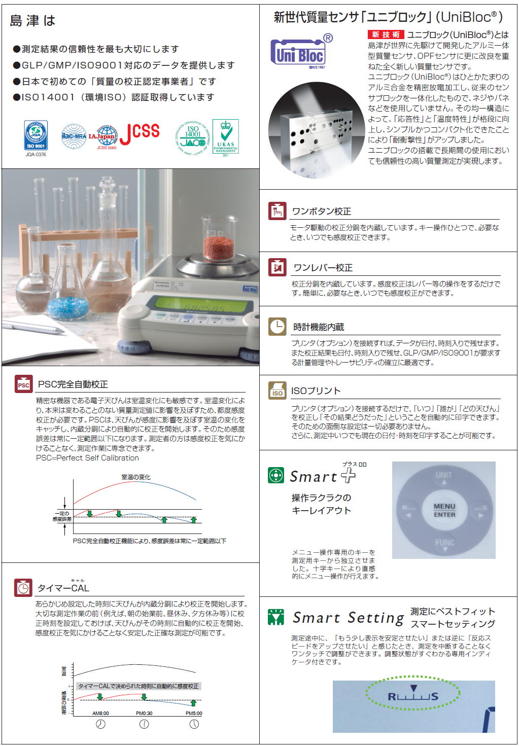 新世代質量センサ　ユニブロック　ワンボタン校正　ワンレバー校正　時計機能内蔵　PSC完全自動校正　タイマーCLA　SMART+ 他