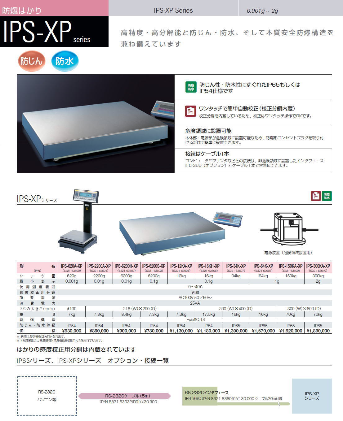 島津製作所　防爆はかり　IPS-XP IPS-XP Series 0.001g ~ 2g